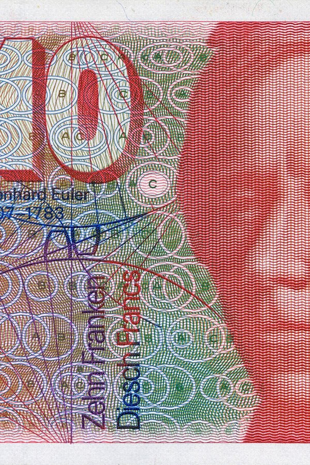 Swiss franc banknotes